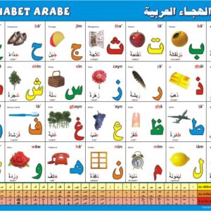 Poster : L'alphabet arabe (bilingue français - arabe)